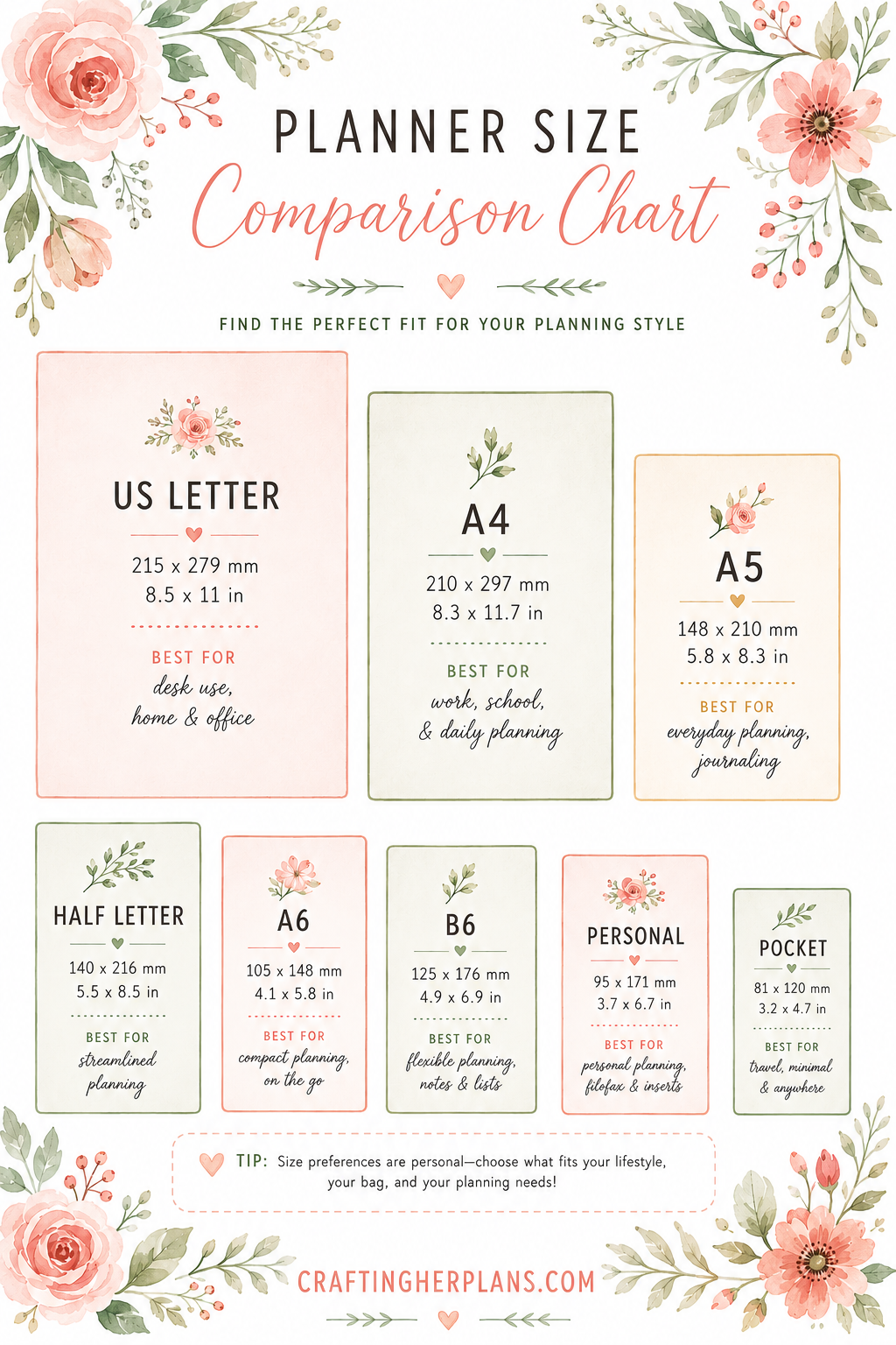 Planner Size Comparison Chart — free printable from Crafting Her Plans